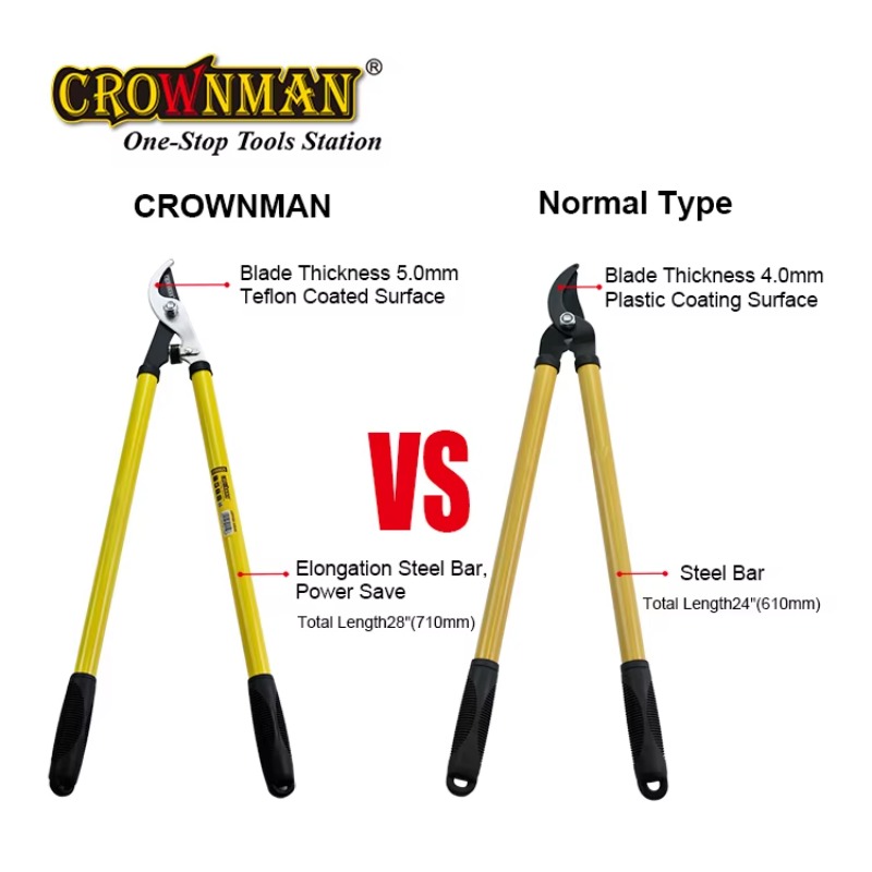 กรรไกรตัดกิ่งสวน ใบมีดเหล็กคาร - Gardening Tools Of บทวิจารณ์และราคา
