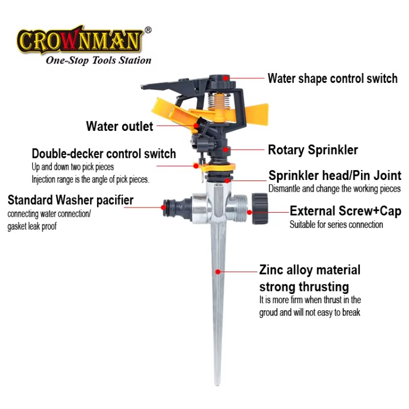 อุปกรณ์ทำสวน พลาสติกและโลหะผสม - Gardening Tools Of บทวิจารณ์และราคา